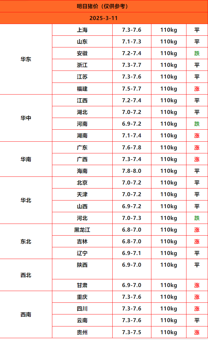 �����ս��_Sheet1