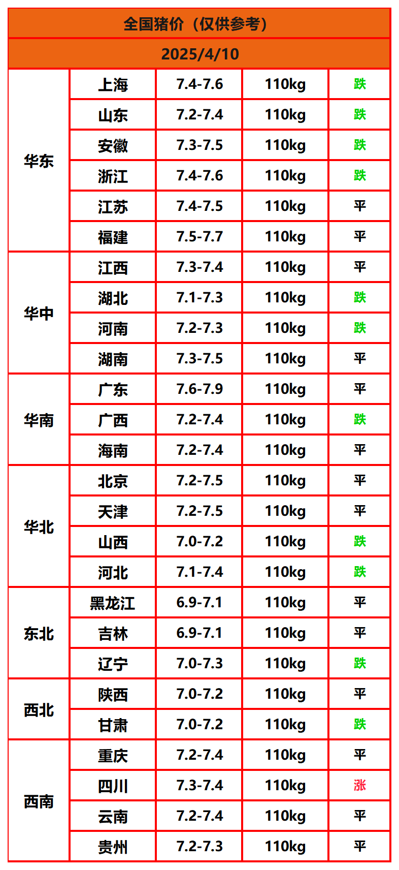 �����ս��_Sheet1