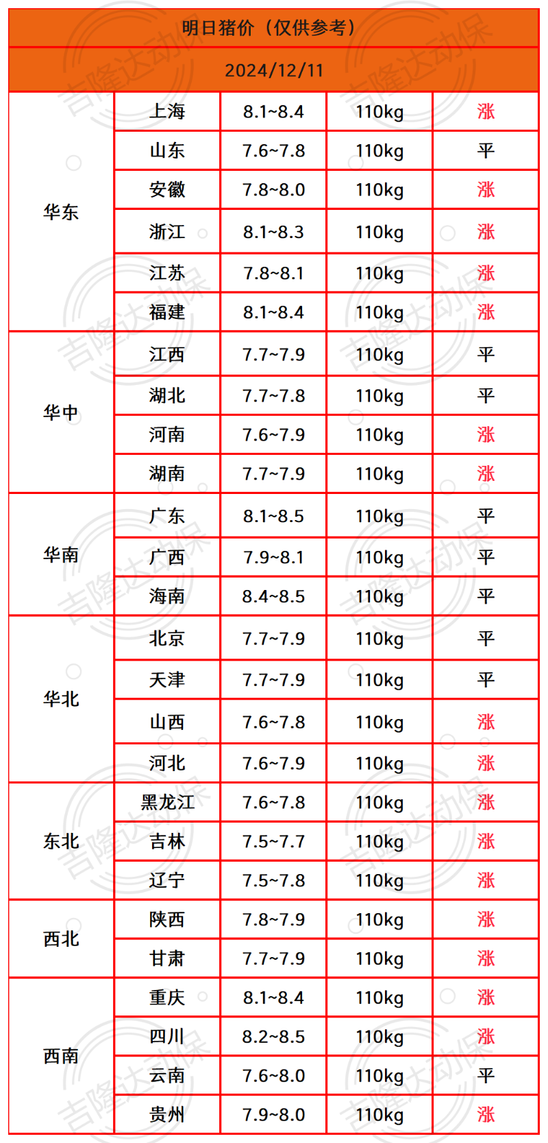 �����ս��_Sheet1