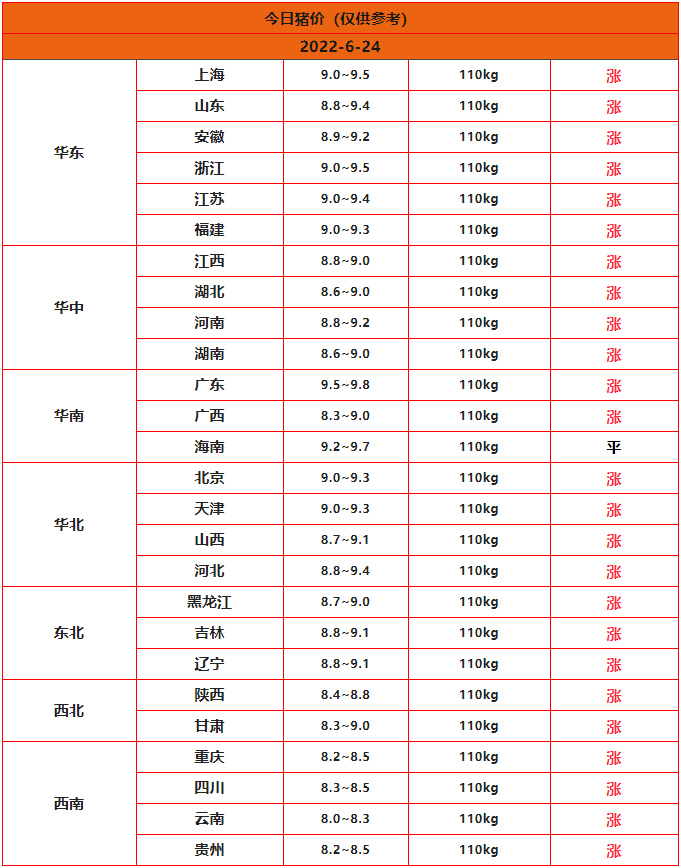 j9����ȫ����������������۷���