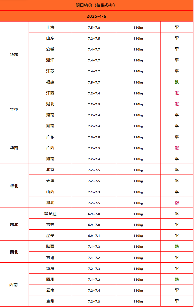 �����ս��_Sheet1